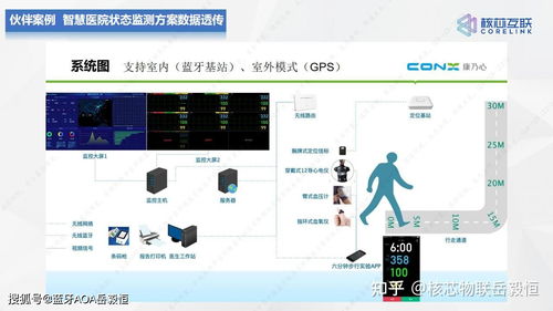 開放合作，領(lǐng)跑高精度定位——專精特新原廠商的藍(lán)牙AoA與UWB融合創(chuàng)新實(shí)踐